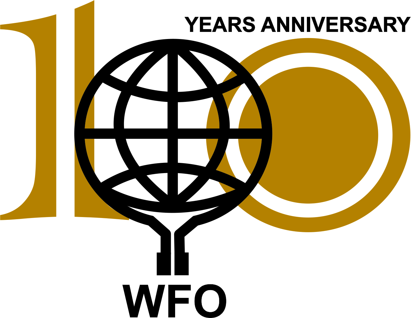 World Foundry Organisation